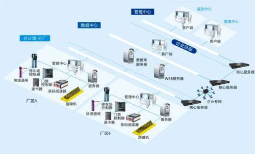 曹县食堂收费管理系统七号