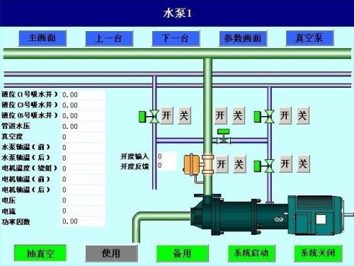 曹县水泵自动控制系统八号